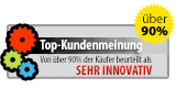 Von über 90% der Käufer als SEHR INNOVATIV empfunden**