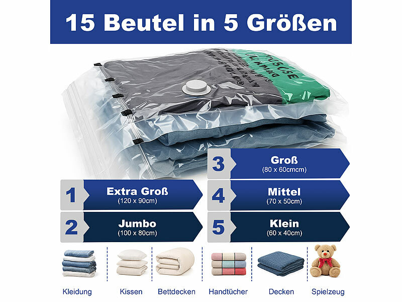 ; LED Lesebrillen 