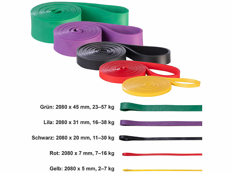 ; Tür-Kraft- und Fitness-Stationen Tür-Kraft- und Fitness-Stationen Tür-Kraft- und Fitness-Stationen 