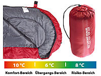 ; LED-Taschenlampen mit Arbeitsleuchte LED-Taschenlampen mit Arbeitsleuchte 