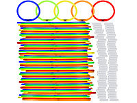 ; Batterien Spar-Pack Batterien Spar-Pack 